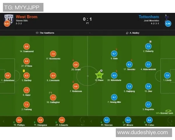 热刺对西布朗直播赛事分析及最新动态全方位解读